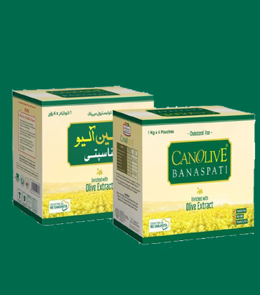 Retail packaging display